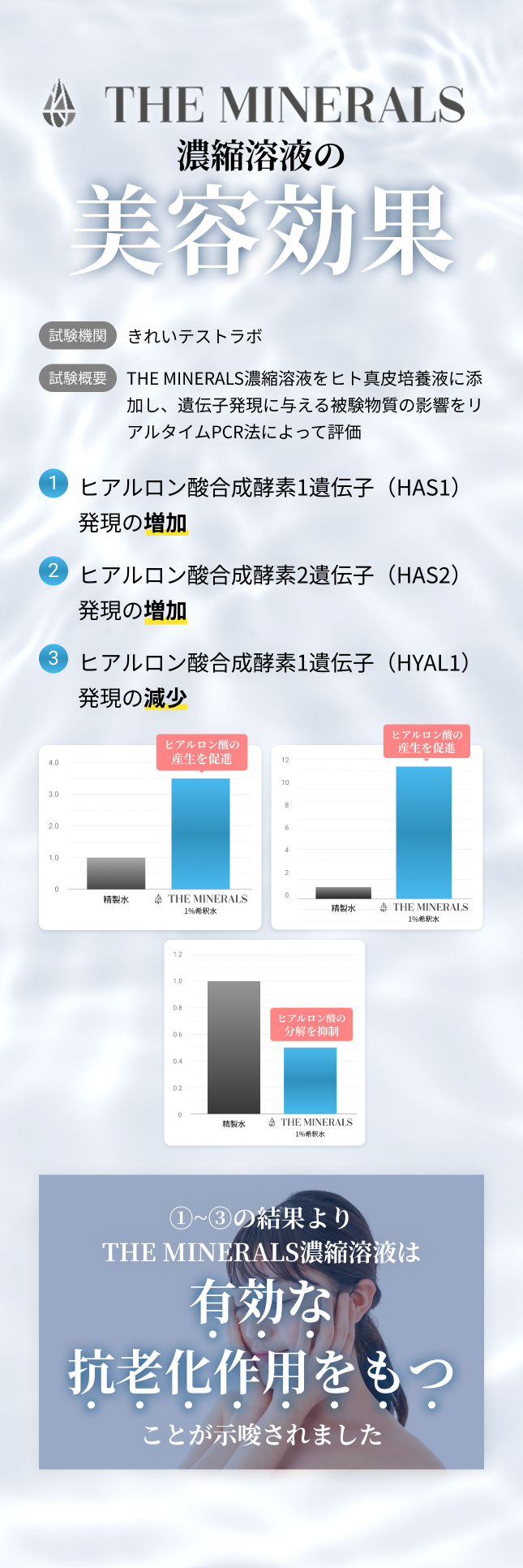 ミネラルを取り込む必要