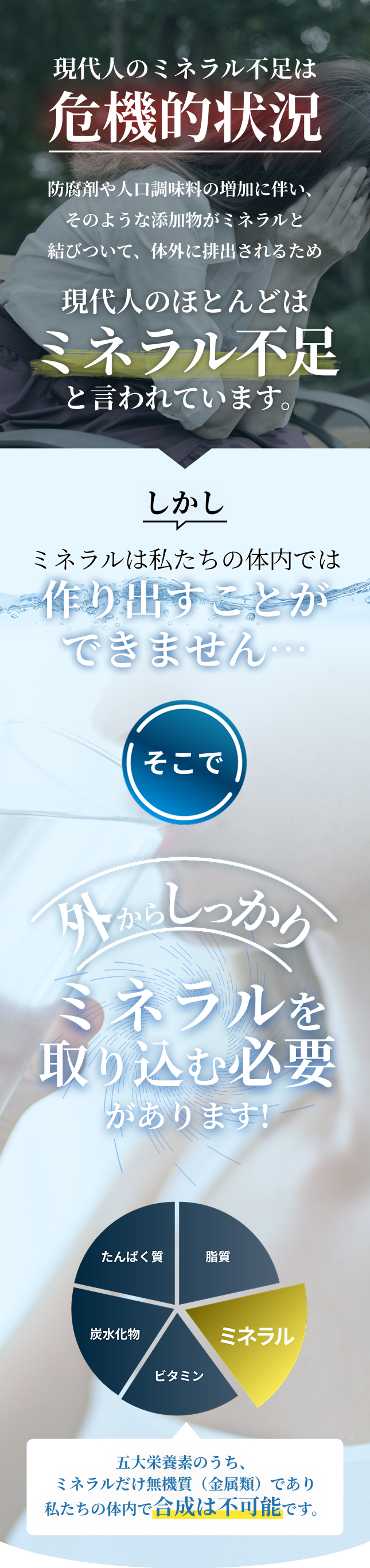 ミネラルを取り込む必要